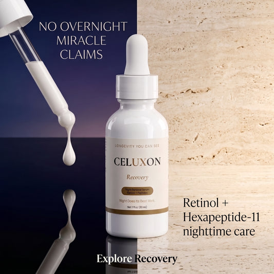A white dropper bottle labeled CELUXON Recovery stands on a reflective dark surface against a split background: dark navy on the left and warm beige stone on the right. Text reads 'NO OVERNIGHT MIRACLE CLAIMS' and 'Retinol + Hexapeptide-11 nighttime care,' with 'Explore Recovery' near the bottom.